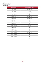 Preview for 81 page of ViewSonic LDS135-151 User Manual