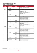 Предварительный просмотр 83 страницы ViewSonic LDS135-151 User Manual