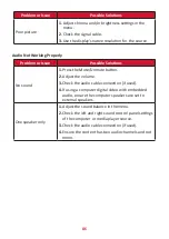 Preview for 86 page of ViewSonic LDS135-151 User Manual