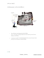 Предварительный просмотр 41 страницы ViewSonic LITE BIRD PJ875 VPROJ22277-1W Service Manual