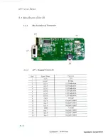 Предварительный просмотр 43 страницы ViewSonic LITE BIRD PJ875 VPROJ22277-1W Service Manual