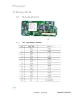 Предварительный просмотр 45 страницы ViewSonic LITE BIRD PJ875 VPROJ22277-1W Service Manual