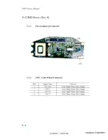 Предварительный просмотр 49 страницы ViewSonic LITE BIRD PJ875 VPROJ22277-1W Service Manual