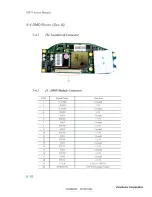 Предварительный просмотр 51 страницы ViewSonic LITE BIRD PJ875 VPROJ22277-1W Service Manual