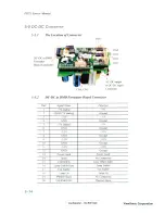 Предварительный просмотр 55 страницы ViewSonic LITE BIRD PJ875 VPROJ22277-1W Service Manual