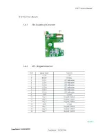 Предварительный просмотр 58 страницы ViewSonic LITE BIRD PJ875 VPROJ22277-1W Service Manual