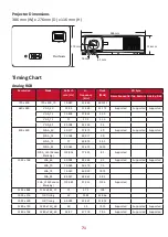 Предварительный просмотр 71 страницы ViewSonic LS600W User Manual