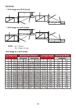 Предварительный просмотр 16 страницы ViewSonic LS610HDH Series User Manual