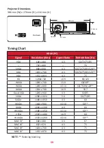 Предварительный просмотр 59 страницы ViewSonic LS610HDH Series User Manual