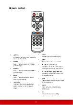 Предварительный просмотр 11 страницы ViewSonic LS620X User Manual