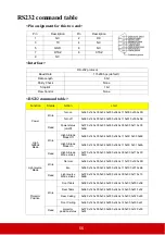 Предварительный просмотр 61 страницы ViewSonic LS620X User Manual