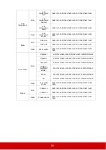 Предварительный просмотр 63 страницы ViewSonic LS620X User Manual