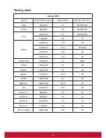 Предварительный просмотр 64 страницы ViewSonic LS625W User Manual