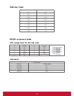 Предварительный просмотр 70 страницы ViewSonic LS625W User Manual