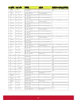 Предварительный просмотр 74 страницы ViewSonic LS625W User Manual