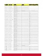 Предварительный просмотр 75 страницы ViewSonic LS625W User Manual