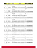 Предварительный просмотр 76 страницы ViewSonic LS625W User Manual