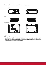 Предварительный просмотр 12 страницы ViewSonic LS700HD User Manual