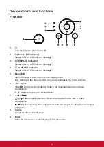 Предварительный просмотр 13 страницы ViewSonic LS700HD User Manual