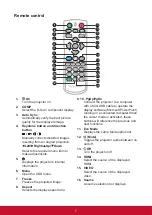 Предварительный просмотр 14 страницы ViewSonic LS700HD User Manual