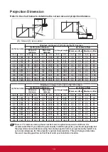 Предварительный просмотр 20 страницы ViewSonic LS700HD User Manual