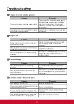 Предварительный просмотр 61 страницы ViewSonic LS700HD User Manual