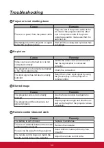 Предварительный просмотр 57 страницы ViewSonic LS810 User Manual