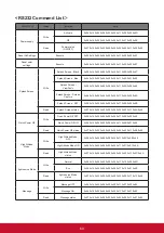 Предварительный просмотр 67 страницы ViewSonic LS810 User Manual