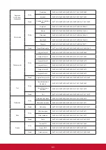 Предварительный просмотр 70 страницы ViewSonic LS810 User Manual