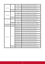 Предварительный просмотр 73 страницы ViewSonic LS810 User Manual