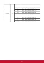 Предварительный просмотр 75 страницы ViewSonic LS810 User Manual