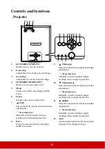 Предварительный просмотр 15 страницы ViewSonic LS900WU User Manual