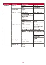 Preview for 39 page of ViewSonic LS920WU User Manual