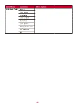 Preview for 41 page of ViewSonic LS920WU User Manual