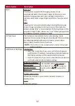 Preview for 57 page of ViewSonic LS920WU User Manual