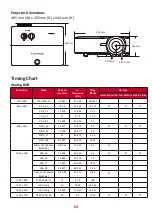 Preview for 63 page of ViewSonic LS920WU User Manual