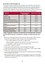 Preview for 75 page of ViewSonic LS920WU User Manual