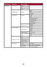 Preview for 31 page of ViewSonic M1+ G2 User Manual