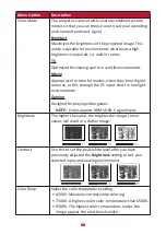 Preview for 34 page of ViewSonic M1+ G2 User Manual