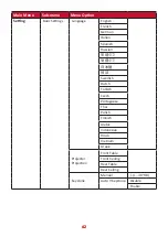 Preview for 42 page of ViewSonic M1+ G2 User Manual