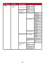 Preview for 43 page of ViewSonic M1+ G2 User Manual