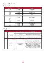 Preview for 48 page of ViewSonic M1+ G2 User Manual