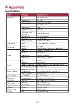 Preview for 70 page of ViewSonic M1+ G2 User Manual