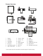 Preview for 10 page of ViewSonic M1 VS17337 User Manual