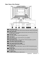 Preview for 8 page of ViewSonic N1500TV - 15" LCD TV User Manual
