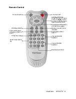 Preview for 9 page of ViewSonic N1500TV - 15" LCD TV User Manual