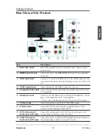 Предварительный просмотр 20 страницы ViewSonic N1630W - 16" LCD TV User Manual