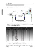 Предварительный просмотр 25 страницы ViewSonic N1630W - 16" LCD TV User Manual