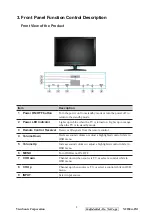 Preview for 11 page of ViewSonic N2230w-2M Service Manual