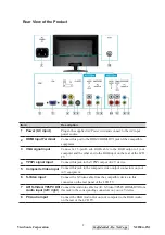 Preview for 12 page of ViewSonic N2230w-2M Service Manual